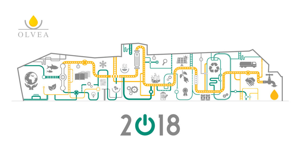 OLVEA - eco-raffinage huile végétale france