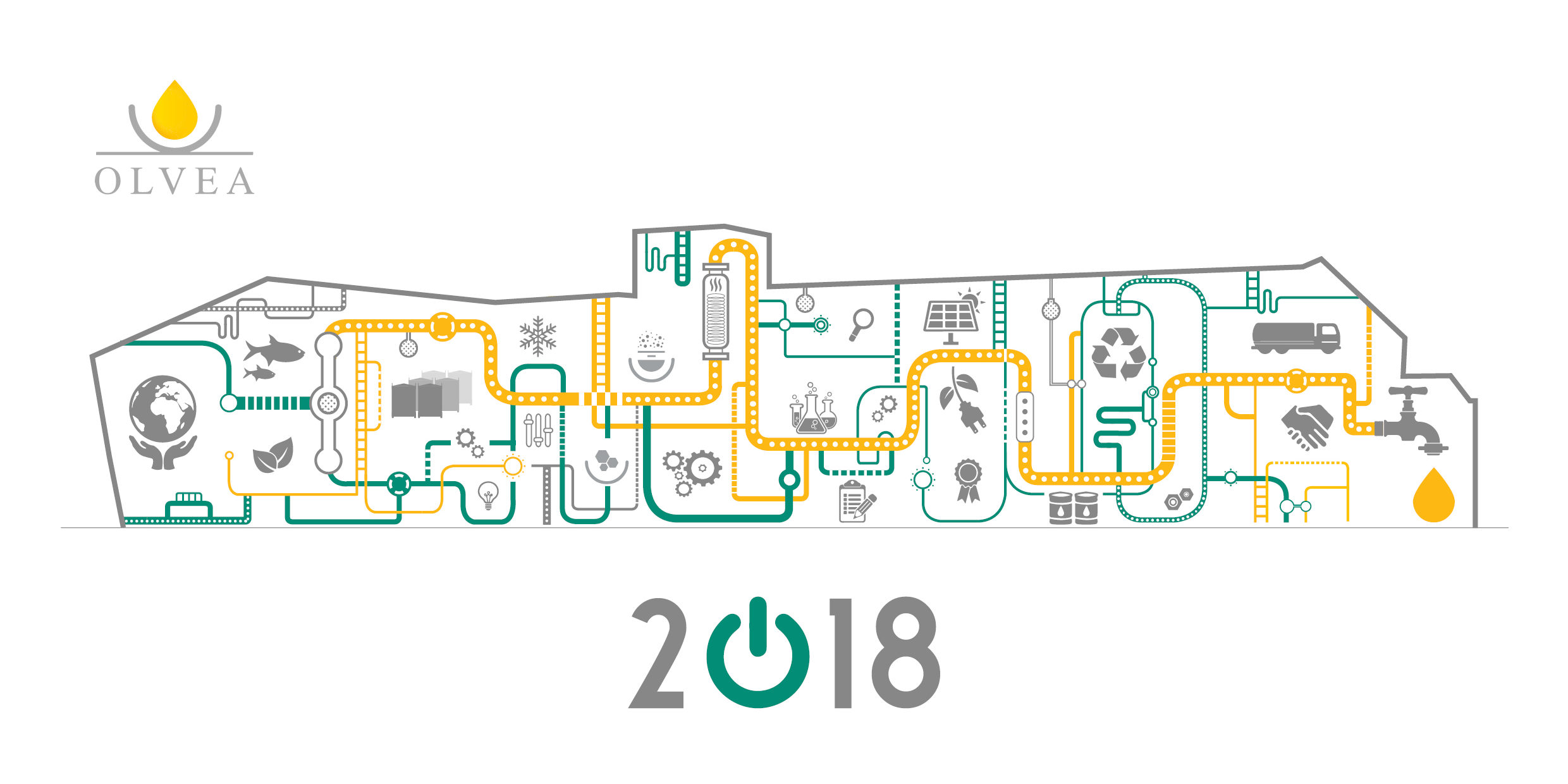 OLVEA - eco-raffinage huile végétale france